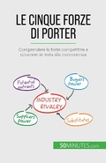 Cover: Le cinque forze di Porter - 50Minutes.com
