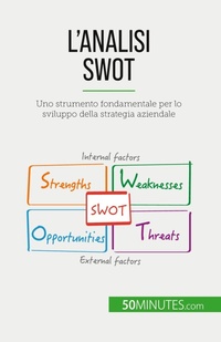 Enlarge image Cover: L'analisi SWOT - 50Minutes.com (IT)
