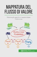 Bild: Mappatura del flusso di valore - 50Minutes.com