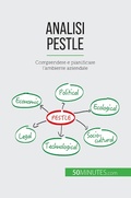 Cover: Analisi PESTLE - 50Minutes.com