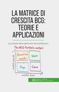 Cover: La matrice di crescita BCG: teorie e applicazioni - 50Minutes.com