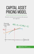 Cover: Capital Asset Pricing Model - 50Minutes.com