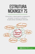 Bild: Estrutura McKinsey 7S - 50Minutes.com