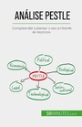 Cover: Análise PESTLE - 50Minutes.com