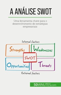 Enlarge image Cover: A Analise SWOT - 50Minutes.com