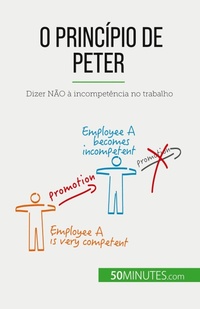 Enlarge image Cover: O Principio de Peter - 50Minutes.com