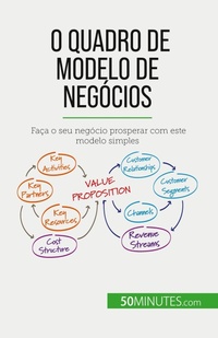Enlarge image Cover: O Quadro de Modelo de Negocios - 50Minutes.com