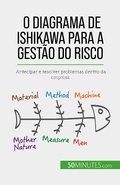 Cover: O diagrama de Ishikawa para a gest&atilde;o do risco - 50Minutes.com