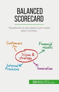 Enlarge image Cover: Balanced Scorecard - 50Minutes.com