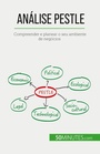 Cover: Analise PESTLE - 50Minutes.com