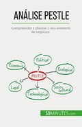 Cover: Analise PESTLE - 50Minutes.com