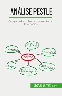 Enlarge image Cover: Analise PESTLE - 50Minutes.com
