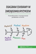 Cover: Diagram Ishikawy w zarzadzaniu ryzykiem - 50Minutes.com