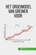 Cover: Het groeimodel van Greiner voor organisatieverandering - 50Minutes.com