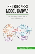 Cover: Het Business Model Canvas - 50Minutes.com (NL)