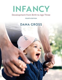 Enlarge image Cover: Infancy - Rowman & Littlefield Publishers