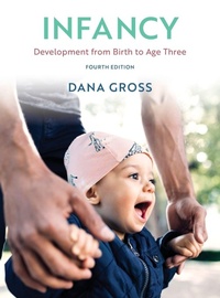 Enlarge image Cover: Infancy - Rowman & Littlefield Publishers