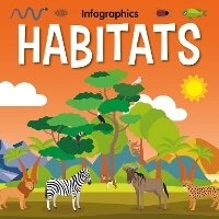 Enlarge image Cover: Habitats - BookLife Publishing
