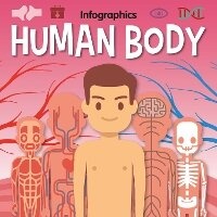 Enlarge image Cover: Human Body - BookLife Publishing
