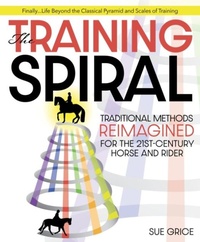 Abbildung von: The Training Spiral - Kenilworth Press Ltd
