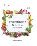 Cover: Understanding Nutrition, International Edition - Brooks/Cole