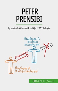 Enlarge image Cover: Peter Prensibi - 50Minutes.com