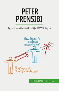 Enlarge image Cover: Peter Prensibi - 50Minutes.com