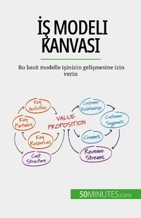 Enlarge image Cover: Is Modeli Kanvasi - 50Minutes.com