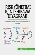 Cover: Risk y&ouml;netimi i&ccedil;in Ishikawa diyagrami - 50Minutes.com