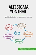 Cover: Alti Sigma y&ouml;ntemi - 50Minutes.com