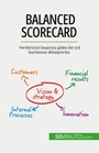Cover: Balanced Scorecard - 50Minutes.com