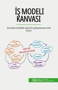 Cover: Is Modeli Kanvası - 50Minutes.com