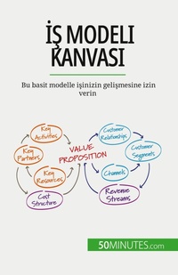 Enlarge image Cover: Is Modeli Kanvası - 50Minutes.com