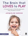 Cover: The Brain that Loves to Play - Routledge