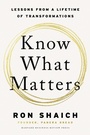 Cover: Know What Matters - Harvard Business Review Press