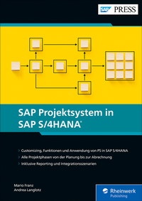 Abbildung von: SAP Projektsystem in SAP S/4HANA - SAP PRESS