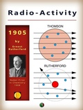 Cover: Radio-Activity - Nobel laureates