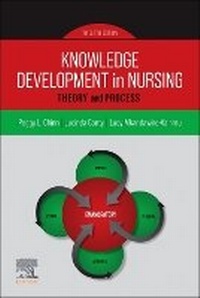 Abbildung von: Knowledge Development in Nursing - Churchill Livingstone