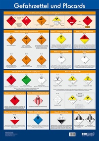 Abbildung von: Wandtafel Gefahrzettel und Placards - ecomed Storck