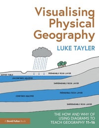 Abbildung von: Visualising Physical Geography: The How and Why of Using Diagrams to Teach Geography 11-16 - Routledge