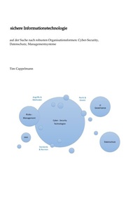 Abbildung von: sichere Informationstechnologie - tredition