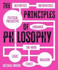 Enlarge image Cover: The Principles of Philosophy - Sirius Entertainment