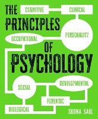 Enlarge image Cover: The Principles of Psychology - Sirius Entertainment
