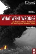Cover: What Went Wrong? - Butterworth-Heinemann