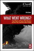 Cover: What Went Wrong? - Butterworth-Heinemann