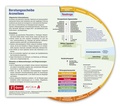 Cover: Beratungsscheibe Arzneitees - Avoxa - Mediengruppe Deutscher Apotheker