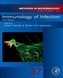 Cover: Immunology of Infection - Academic Press