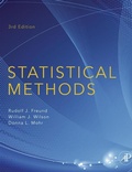 Cover: Statistical Methods - Academic Press