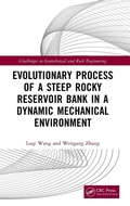 Cover: Evolutionary Process of a Steep Rocky Reservoir Bank in a Dynamic Mechanical Environment - CRC Press