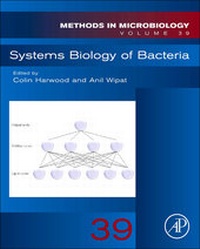 Abbildung von: Systems Biology of Bacteria: Volume 39 - Academic Press